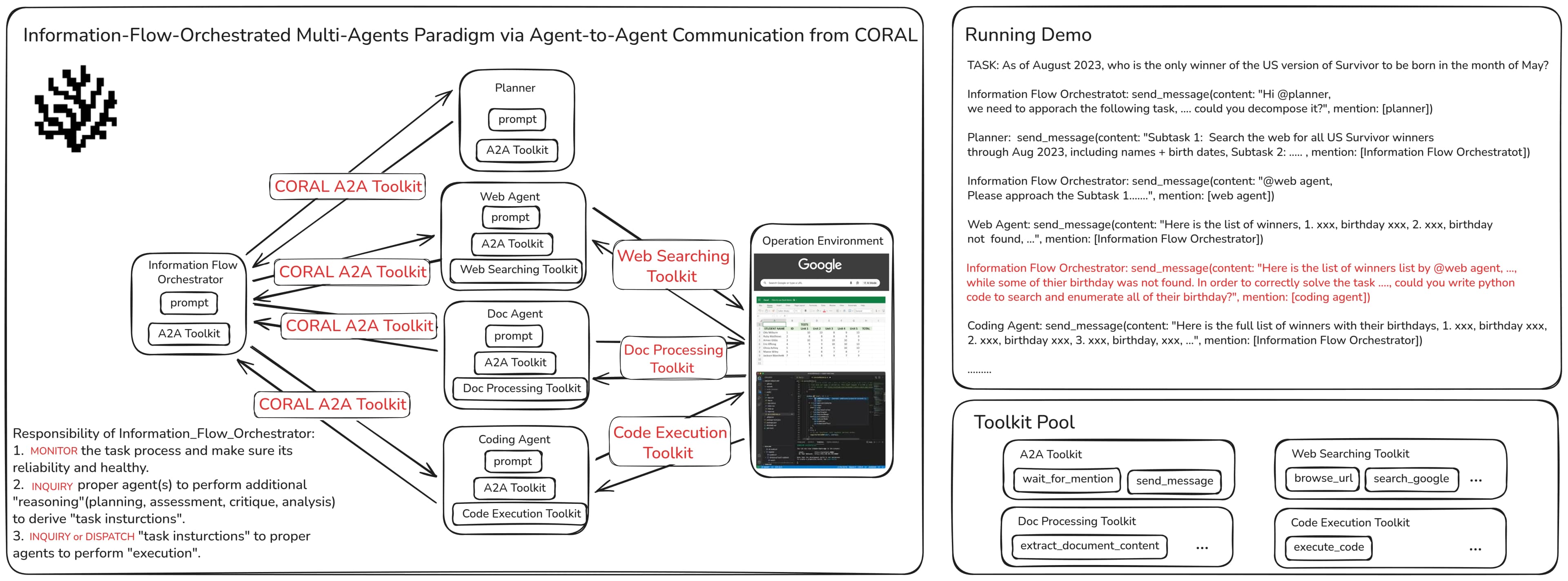 Beyond Rule-Based Workflows: An Information-Flow-Orchestrated Multi-Agent Paradigm via Agent-to-Agent Communication